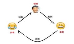 如何解决小狐钱包使用上