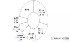 如何成功重新登录小狐钱