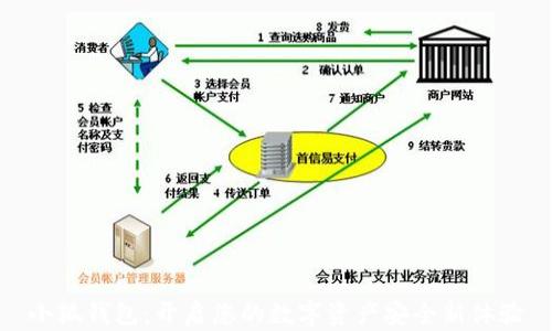 
小狐钱包：开启您的数字资产安全新体验