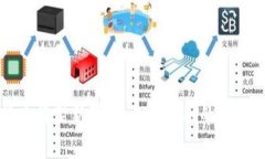 加密货币框架新草案：未