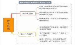 加密货币与金融的交织：