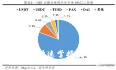 成为加密货币专家：快速
