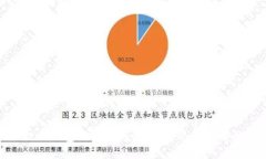 探索金狐狸女钱包的档次