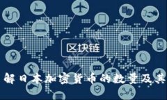 全面了解日本加密货币的