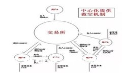 加密狗加密货币兑换推荐