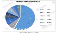 国家主权货币与加密货币