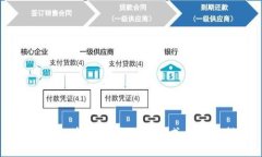 小狐钱包：轻松删除付款