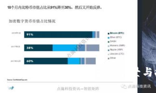 探索加密货币合约方案的前景与挑战